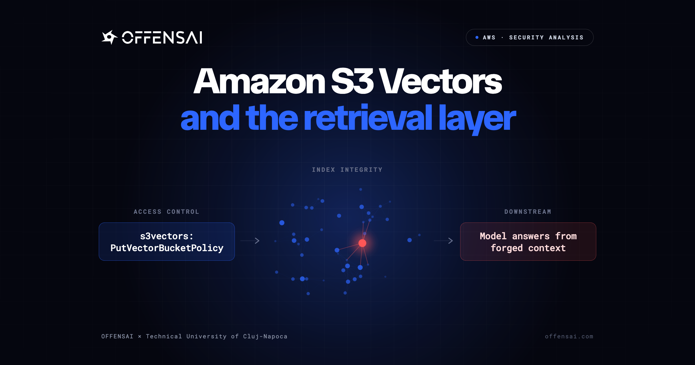 A Security Analysis of Amazon S3 Vectors and Its Use in LLM Retrieval Pipelines