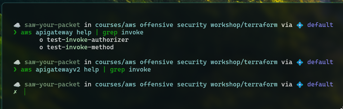 Invoking an API Gateway